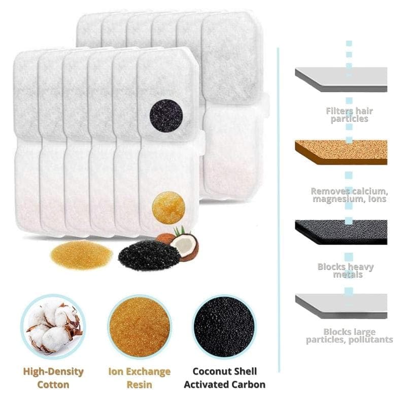 Cat Water Fountain Replacement Filters 5